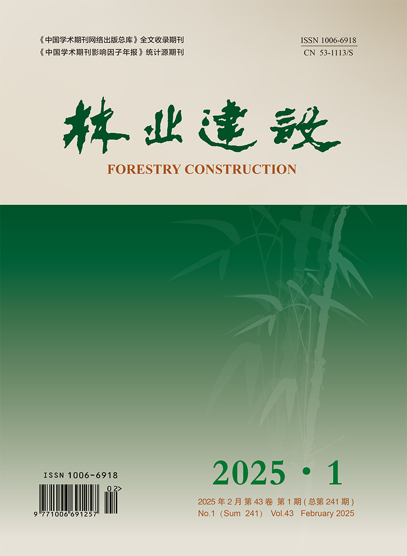 2025 No. 1